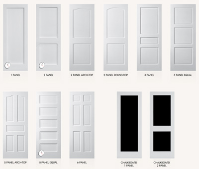 interior masonite for barn door